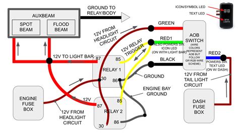 diagram led light bar wiring diagram switch mydiagramonline