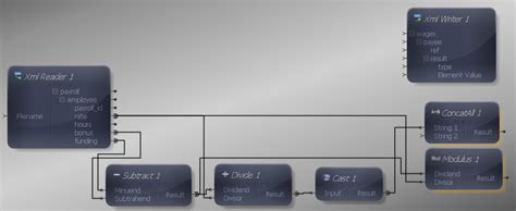 Xsl analyze string example