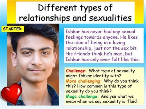 Sexuality Teaching Resources