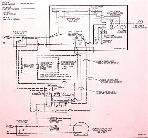 lovely wiring diagram gas furnace diagrams digramssample