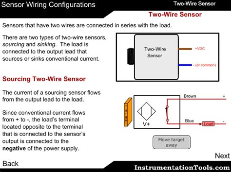 standard proximity switch wiring diagram