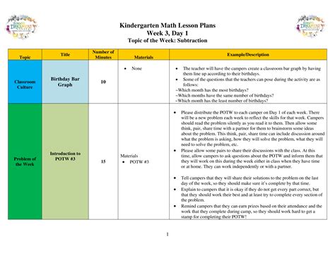 kindergarten math lesson plan templates  allbusinesstemplatescom