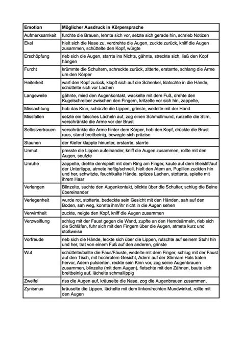 tabelle emotionen  koerpersprache emotionen