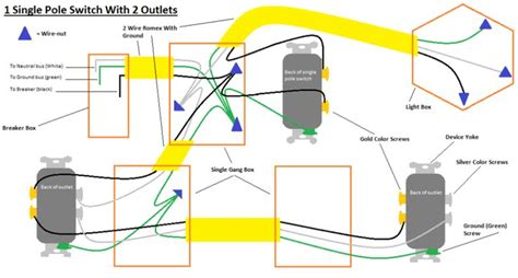 switch wiring diagrams switch wire diagram