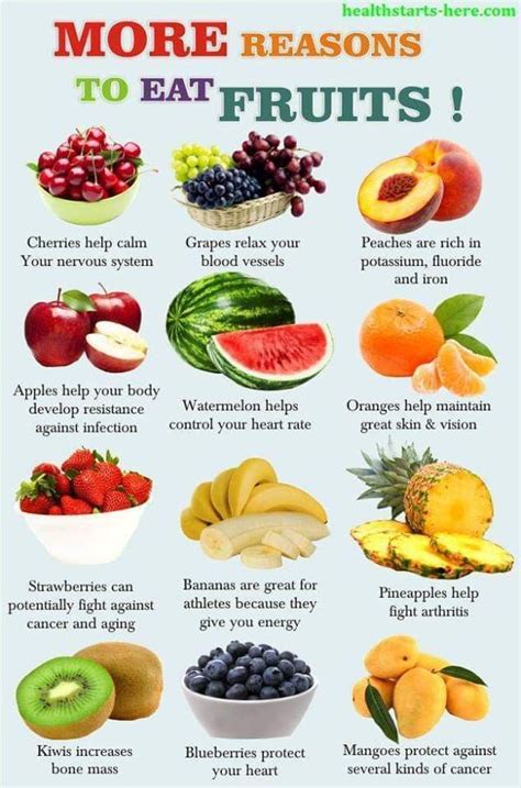 pin by dusty lange on health healthy fruits food health benefits