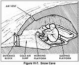 Snow Survival Shelters Diagram Shelter Cave Winter Naked Cold Weather Building Position Bushcraft Offgridweb Camping Emergency Usmc Survive Comments Quinzee sketch template
