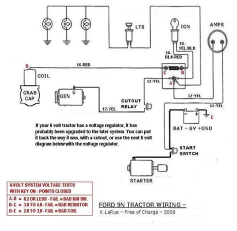 cpu wiring diagram  ford tractor electrical schematic    ford tractor  google