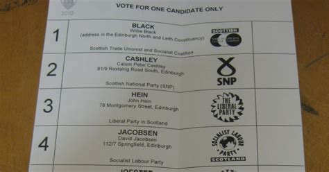 occasional scotland ballot paper