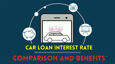 car loan interest rates  compare top banks car loan interest
