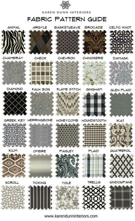 pin  king tae  fashion design clothing fabric patterns fabric