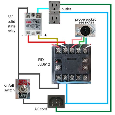 pid temperature controller wiring diagram mypin td snr  pt wiring diagram homebrewtalk