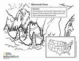 Geographic Mammoth Geology Yellowstone sketch template