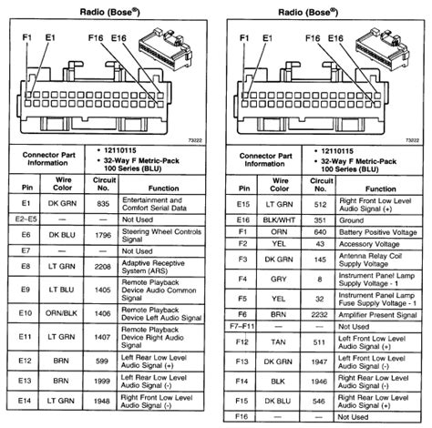 buick lesabre radio wiring diagram