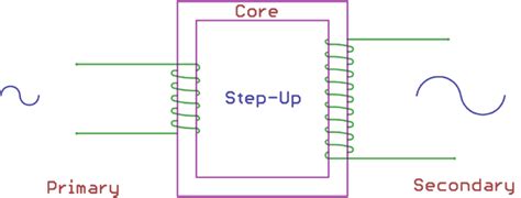 step  transformer wiring diagram complete wiring schemas