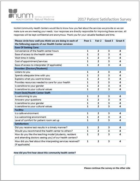 patient satisfaction survey nunm health centers