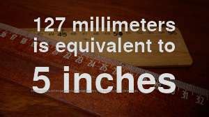 mm    long   millimeters  inches convert