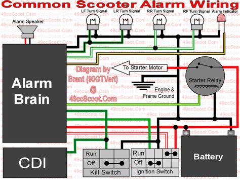tao tao scooter cc wiring diagram schema digital