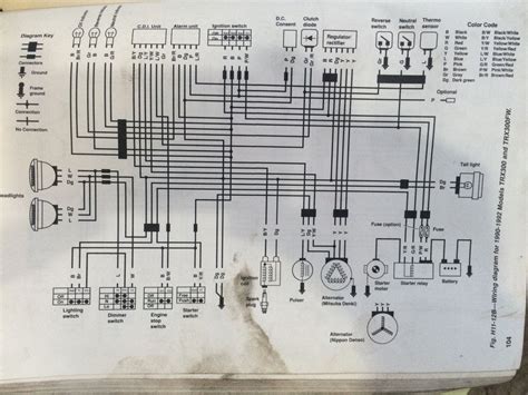 honda fourtrax  wiring diagram