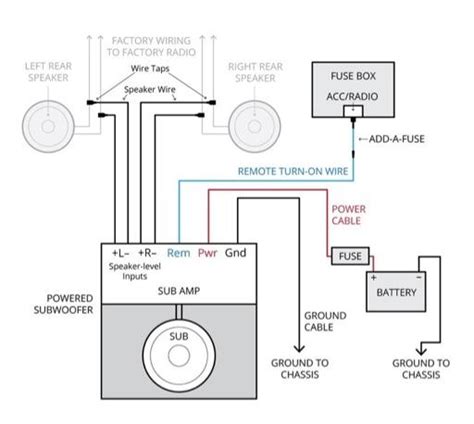 infiniti bose amp wiring diagram weavefed