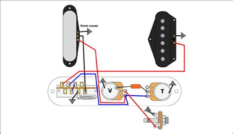 standard telecaster wiring wiring harness fender esquire standard starr guitar systems