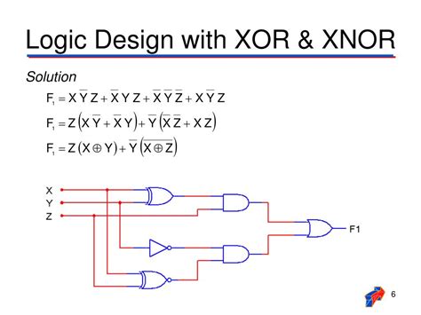 xor xnor binary adders powerpoint    id