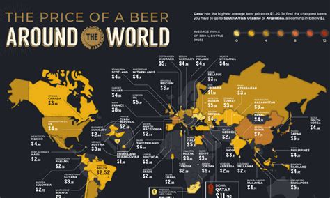 infographic these 5 giant companies control the world s beer