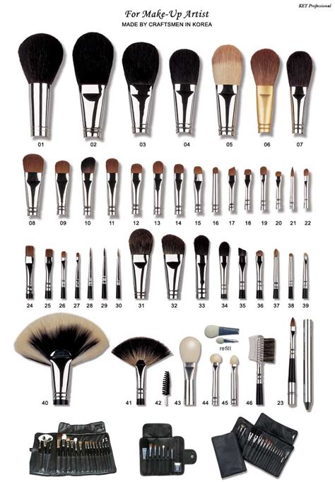 a guide to makeup brushes trusper