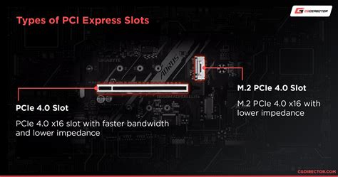 insert  graphics card   pci slot quora vlrengbr