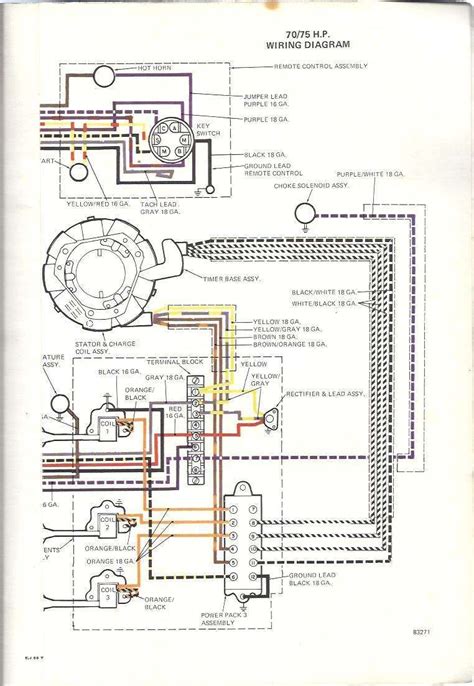 evinrude   hp wiring diagram