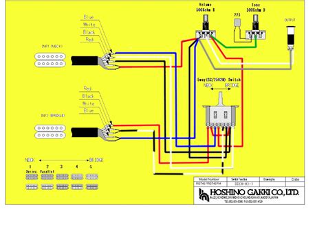 ibanez rgmh wiring diagram wiring diagram