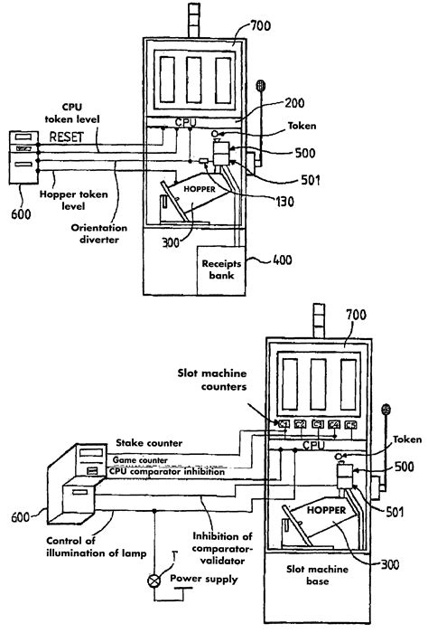 patent  protected slot machine google patents
