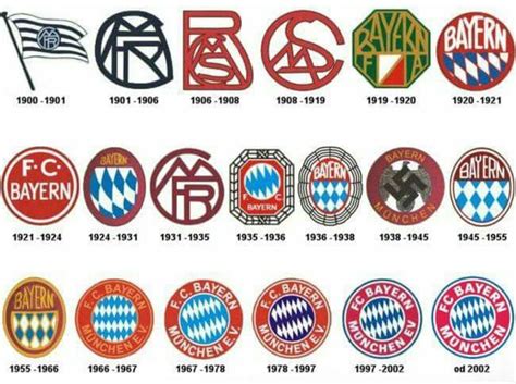 days football  twitter bayern munich club logos
