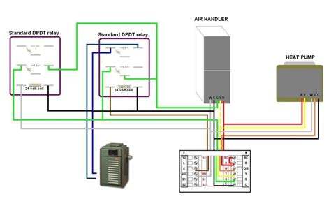 honeywell lyric  wiring diagram wiring diagram pictures