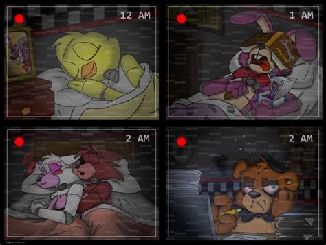 Sleeptime At Freddy S By Magzieart On