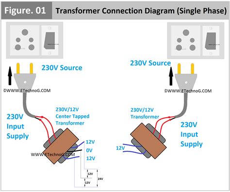 transformer connection diagram single phase etechnog