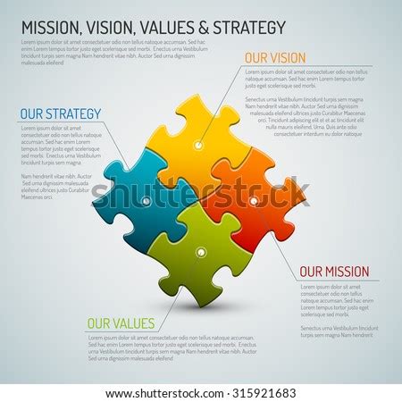 mission  vision statement paper  words