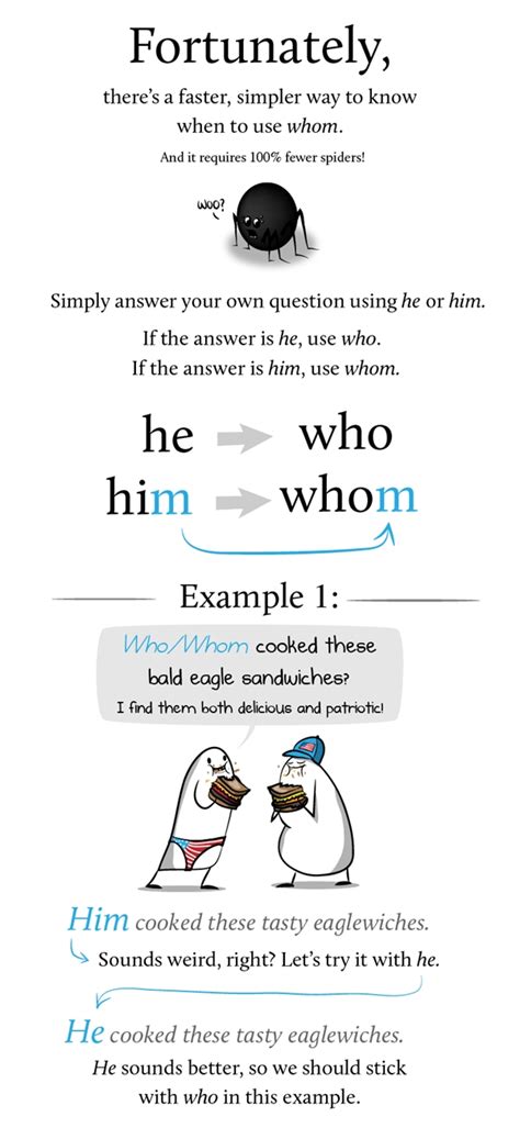 find out when and how to use ‘who and whom in a sentence