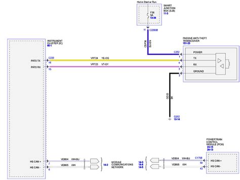bypass ford pats  key qa  wiring diagrams modules