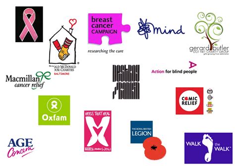 charity campaign logos