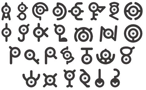 gender symbols   rmemes