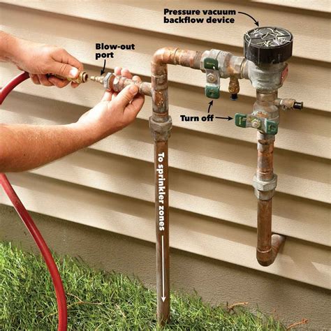 winterize  sprinkler system family handyman