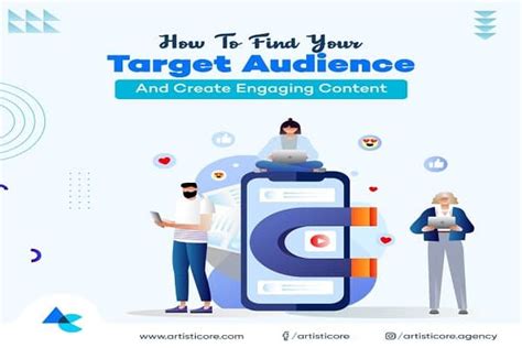 find  target audience  create engaging content gadget