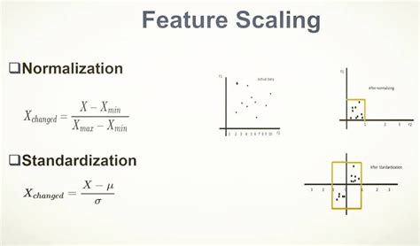 types  feature scaling  abhigyan analytics vidhya medium