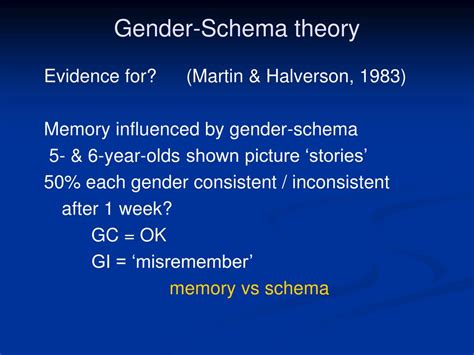 gender identity powerpoint    id
