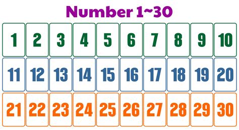 images  printable numbers printable number chart
