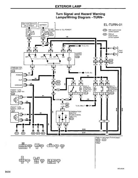 international  transmission wiring diagram