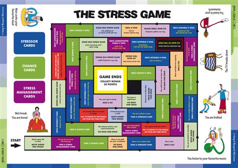 The Stress Board Game