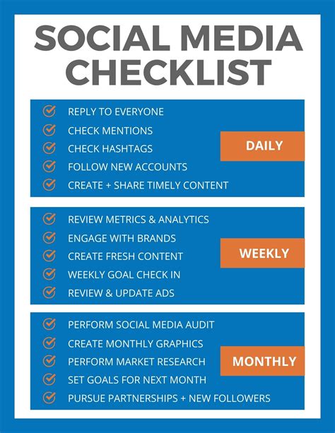 tools social media checklist