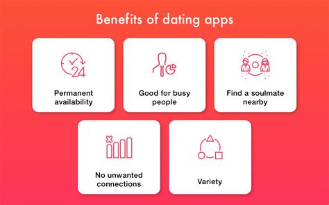 53 best images most successful dating apps dating apps have failed