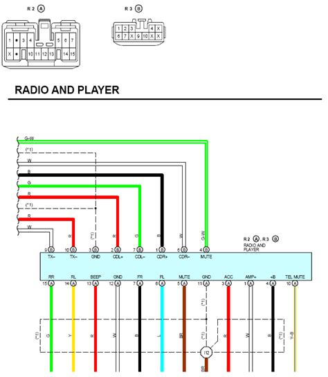 lexus es radio wiring diagram